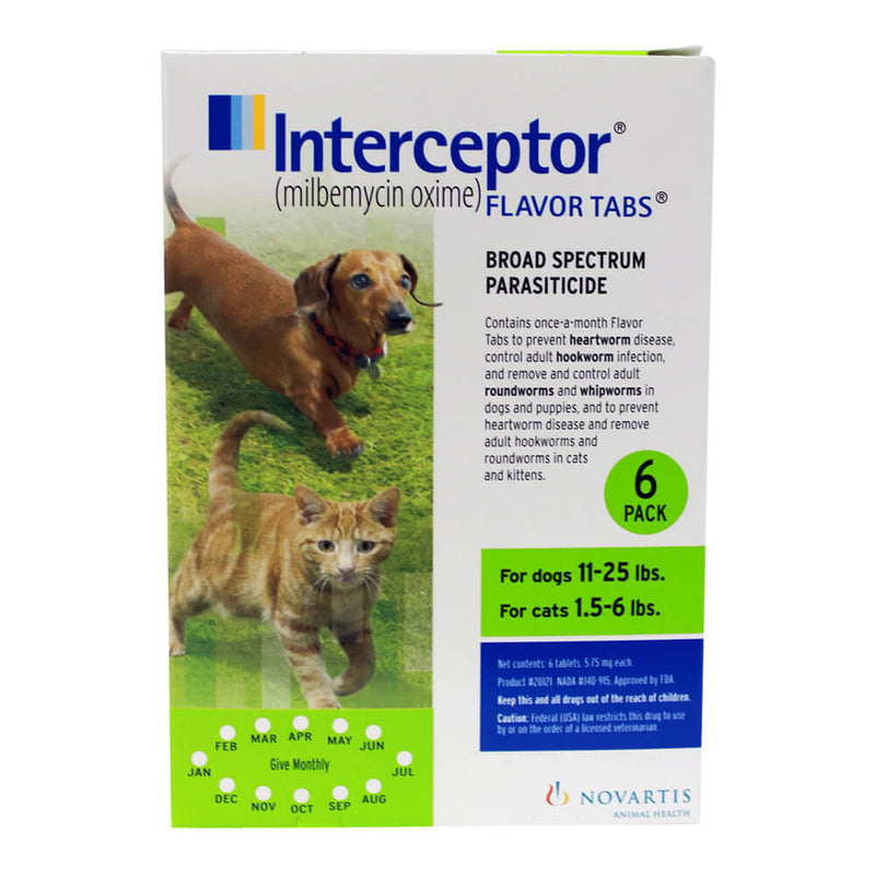 Interceptor Rx – Agtech Inc